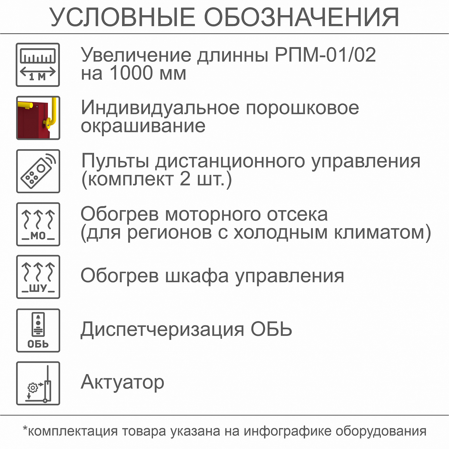 Наклонный подъемник для инвалидов по ГОСТ РПМ-01, с увеличеной длиной на 1000 мм , с обогревом моторного отсека (для регионов с холодным климатом), c актуатором